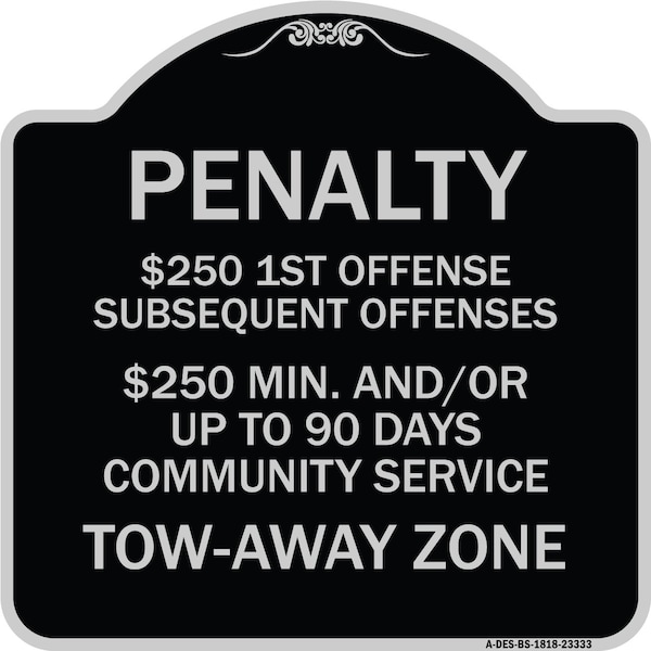 Penalty $250 1st Offense Subsequent Offenses $250 Min. and or Up to 90 Days Community, BS-1818-23333